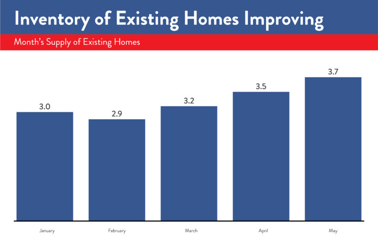 Unlocking Homebuyer Opportunities in 2024 1.1